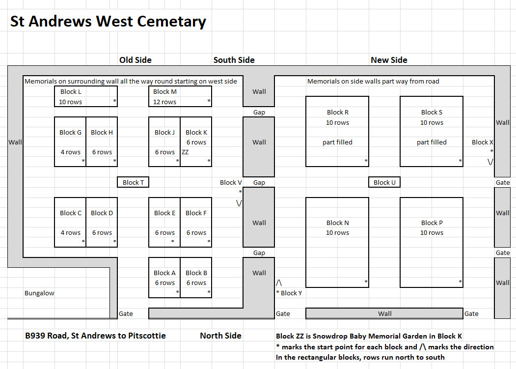 photo of West (section ZZ - Snowdrop Baby Memorial Garden) Cemetery